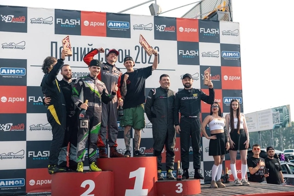 19 &icy; 20 &scy;&iecy;&ncy;&tcy;&yacy;&bcy;&rcy;&yacy; &Fcy;&icy;&ncy;&acy;&lcy;&softcy;&ncy;&ycy;&jcy; &ecy;&tcy;&acy;&pcy; &lcy;&iecy;&gcy;&iecy;&ncy;&dcy;&acy;&rcy;&ncy;&ocy;&gcy;&ocy; &chcy;&iecy;&mcy;&pcy;&icy;&ocy;&ncy;&acy;&tcy;&acy; &Kcy;&rcy;&acy;&scy;&ncy;&ocy;&yacy;&rcy;&scy;&kcy;&ocy;&gcy;&ocy; &kcy;&rcy;&acy;&yacy; &pcy;&ocy; &dcy;&rcy;&icy;&fcy;&tcy;&ucy; - &Dcy;&rcy;&icy;&fcy;&tcy; &Bcy;&acy;&tcy;&tcy;&lcy;