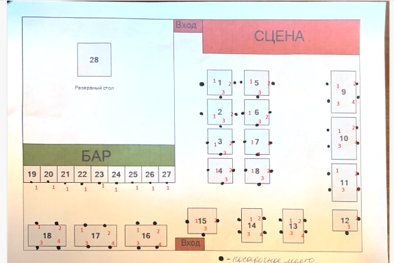 &Dcy;&ucy;&ecy;&tcy; &laquo;Pari-tet&raquo;